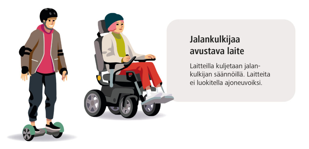 kuvassa tasapainoskootteri ja sähkökäyttöinen pyörätuoli. Ne luokitellaan jalankulkua avustavaksi tai korvaavaksi liikkumisvälineeksi.
