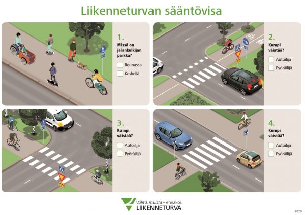 Jalan ja pyöräillen -sääntövisa kertaa tavallisimmat väistämissäännöt