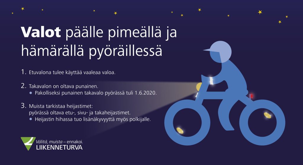 Heijastimen N kyminen Ja Heijastinmatematiikka Liikenneturva Heijastimen N kyminen Ja Heijastinmatematiikka Liikenneturva