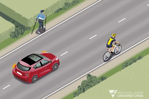 Pyöräilijä, kävelijä ja autoilija maantiellä