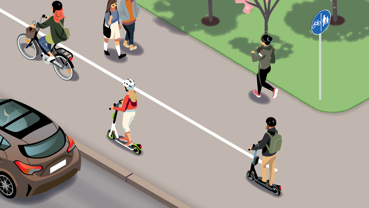 Sähköpotkulautailijat ja pyöräilijä ajaa pyörätiellä, kävelijät kävelevät jalkakäytävällä.