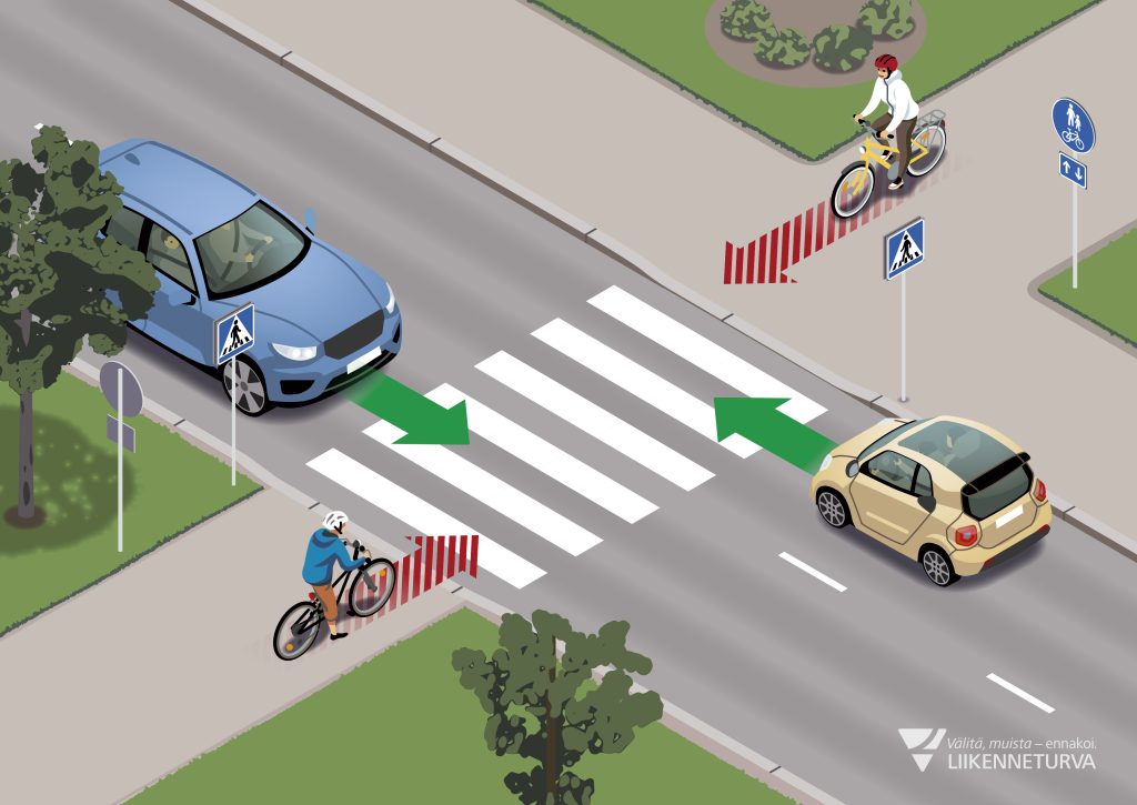 Jos suoraan ajaville ajoneuvoille ei ole väistämiseen velvoittavaa liikennemerkkiä, pyöräilijä väistää ajoradalle tullessaan. Kuvassa pyöräilijät pysähtyvät ennen suojatielle tuloa, koska ajoradalla on liikennettä.