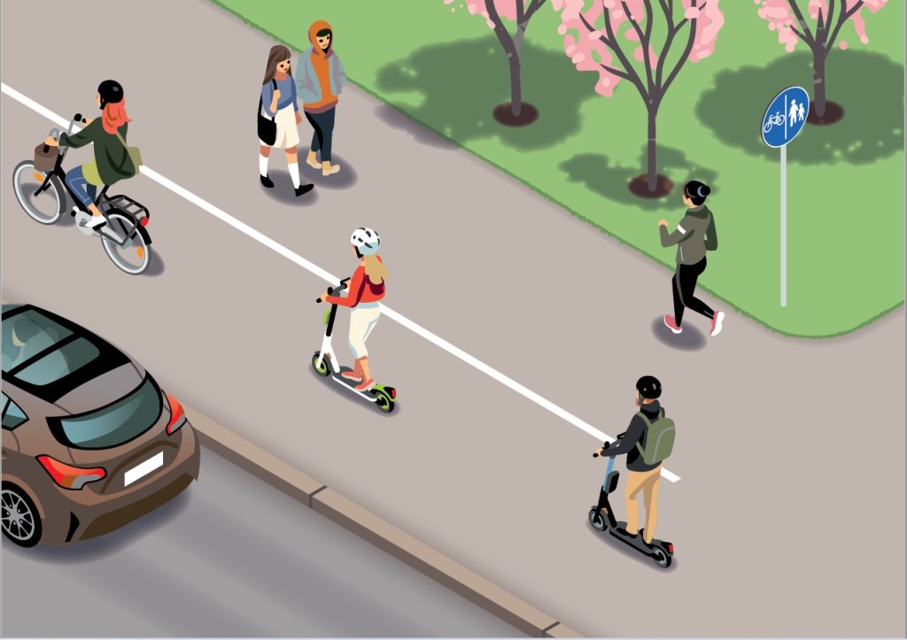 Jalankulkijat omalla puolella väylää, pyöräilijät ja sähköpotkulautailijat omalla.