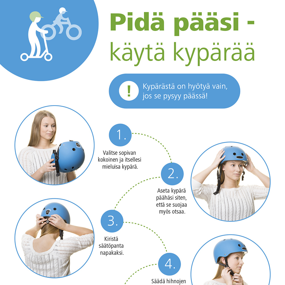 Pyöräilykypärästä on hyötyä -juliste ja ohjeita kypärän käyttöön.