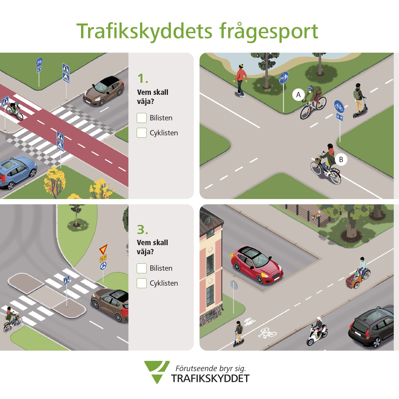 Trafikskyddets frågesport.
