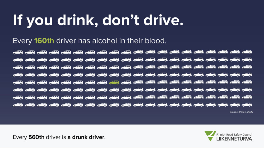If you drink, don´t drive infographic.