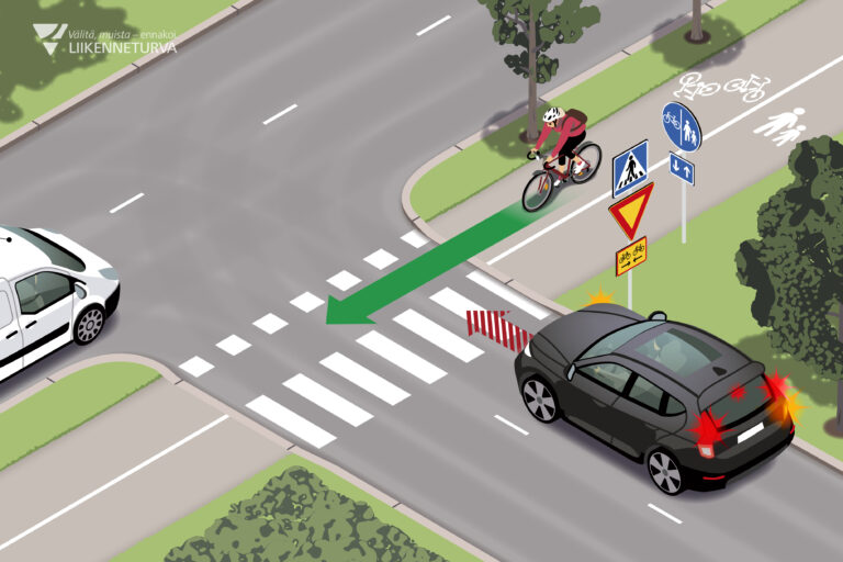 Kuvituksessa kärkikolmion suunnasta tuleva autoilija väistää risteyksessä myös tietä ylittävää pyöräilijää.