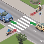 Piirroskuva, jossa kaksi pyöräilijää lähestyy autotietä. Paikassa on suojatie. Kaksi autoa ajaa tiellä. Pyöräilijöille on merkattu väistämisvelvollisuus punaisien nuolien avulla.