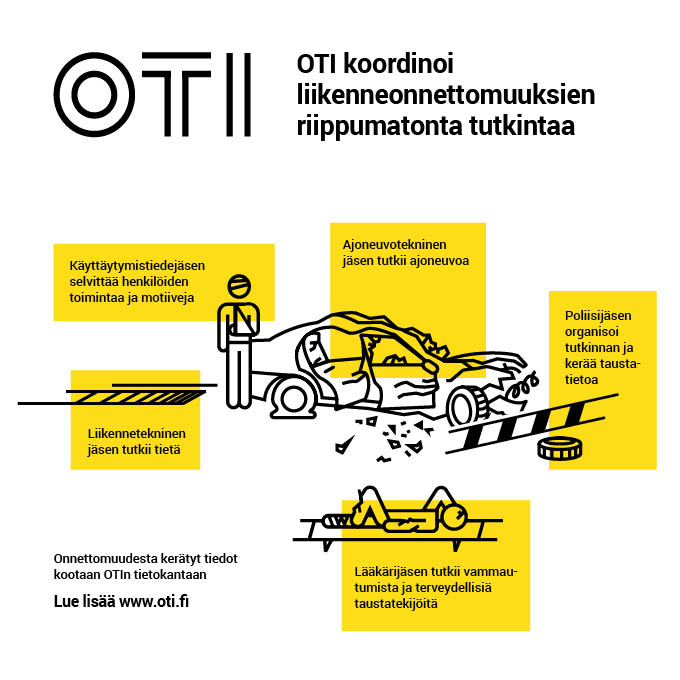 Kuvassa on kuvailtu Onnettomuustietoinstituutin koordinoima tutkijalautakuntatoiminta, jossa on moniammatillinen edustus.