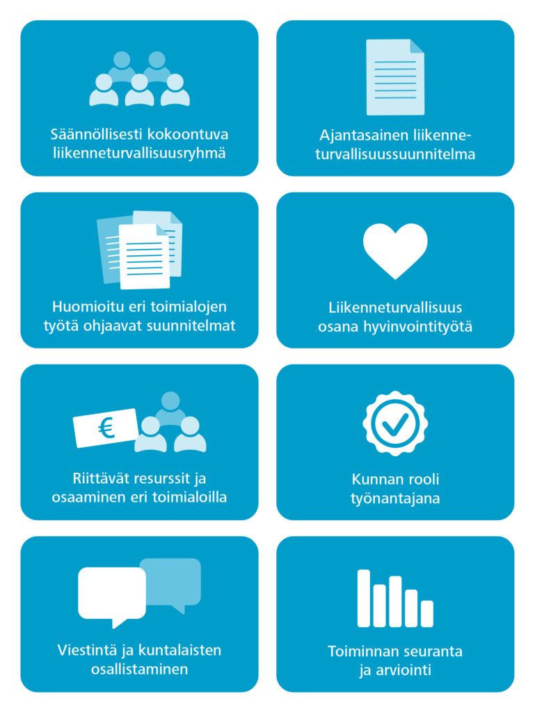 Kuvassa on kahdeksassa tekstilaatikossa otsikoittain sama sisältö kuin seuraavassa tekstimuotoisessa listassa. Esimerkiksi ensimmäisessä tekstilaatikossa lukee: Kattava edustus liikenneturvallisuustyöryhmässä.