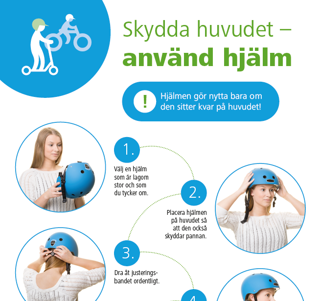 Cykelhjälmsaffisch för ungdomar