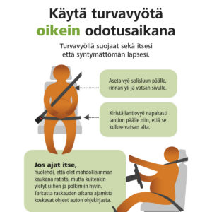 Turvavyön käyttö raskausaikana -infokortti