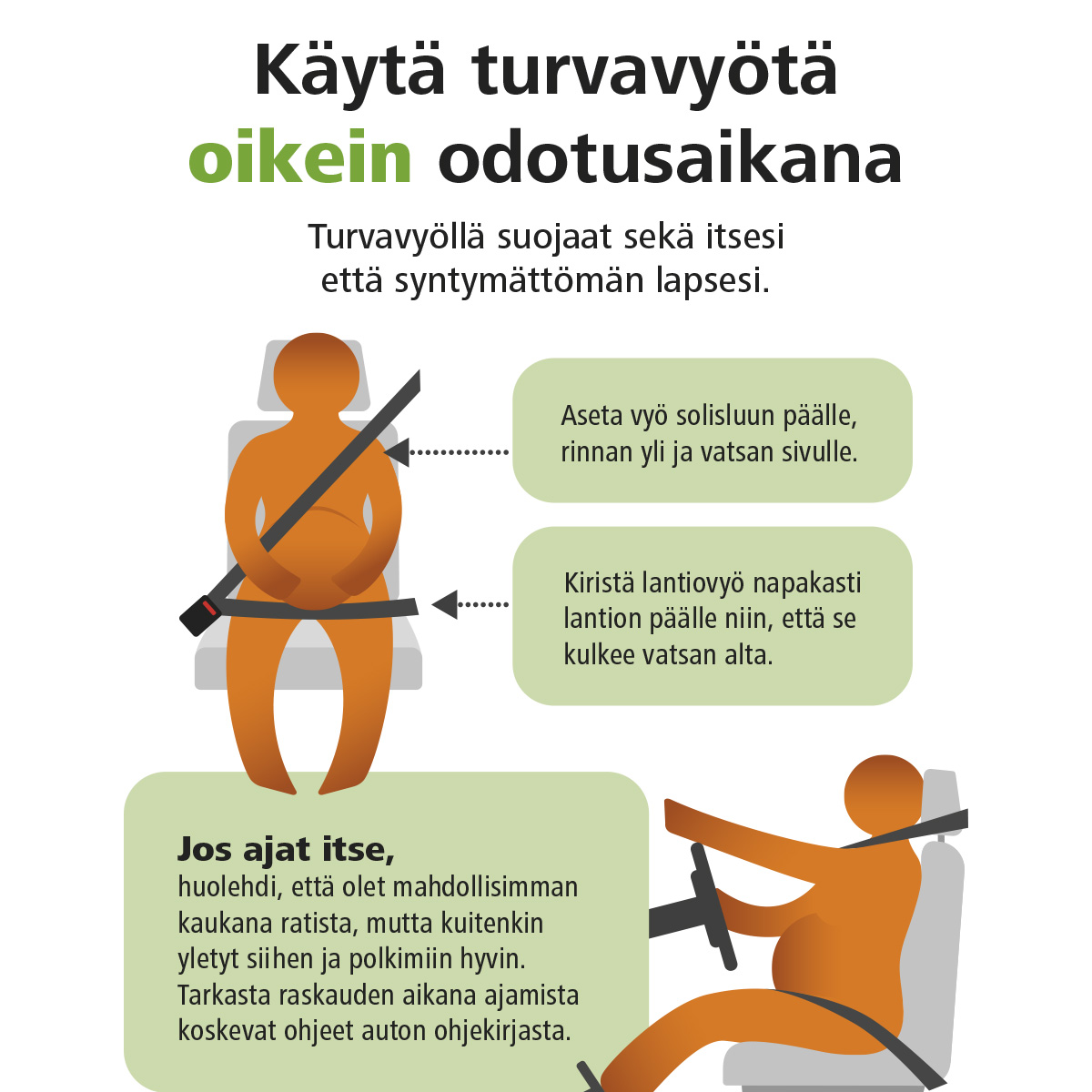 Turvavyön käyttö raskausaikana -infokortti